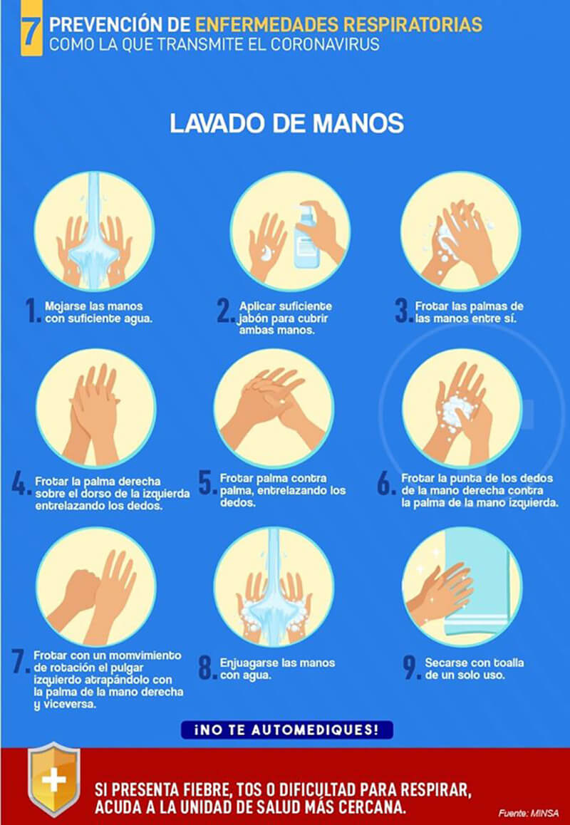 coronavirus-nicaragua-recomendacion-lavado-de-manos